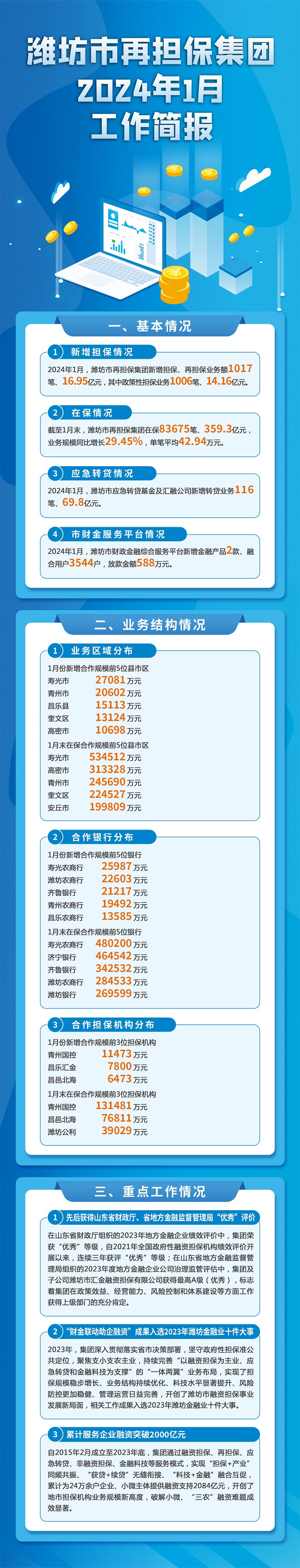 2024年1月工作简报-网站.jpg