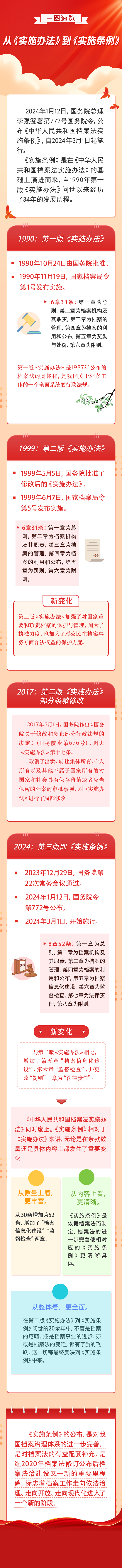 档案.png