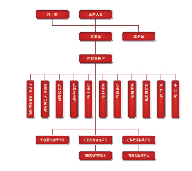 组织架构图2024_副本.jpg