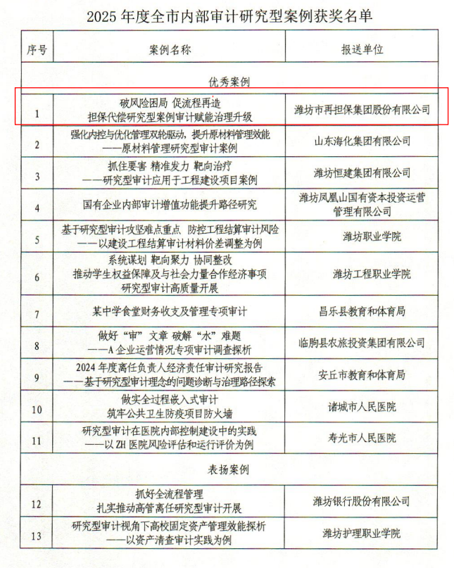 图片4(审计).png 图片4(审计).png